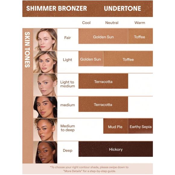 SHEGLAM Liquid Matte Bronzer – Golden Sun Sun-Kissed Glow for Fair to Light SkiN - Picture 6 of 10